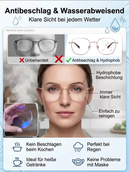 Intelligente Auto-Fokus Lesebrille mit Premium-Qualität