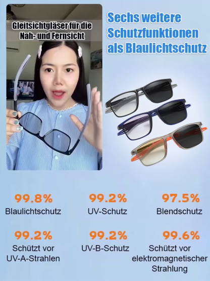 Die intelligente Brille mit Autofokus, entwickelt von einer jahrhundertalten Brillenmanufaktur!