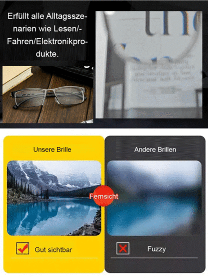 Kristall-Autofokus-Anti-Blaulicht-Photochromatische Lesebrille