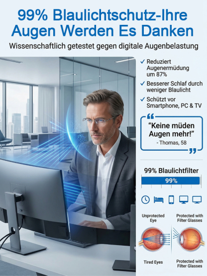 Neue ultraleichte randlose Blaulichtschutz-Lesebrille
