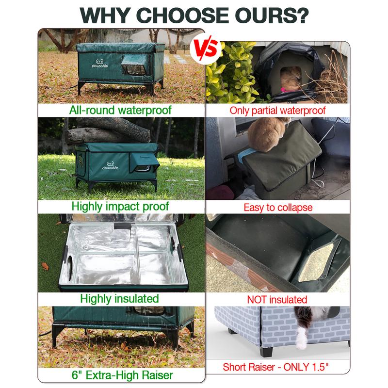 Clawsable Indestructible Heated Cat House for Outdoor Winter, 100% Waterproof, Safe Escape Door, Fully Insulated Outdoor Cat Shelter with Heater for Feral Barn Cats and Kittens Clawsable Indestructible Heated Cat House for Outdoor Winter, 100% Waterproof, Safe Escape Door, Fully Insulated Outdoor Cat Shelter with Heater for Feral Barn Cats and Kittens