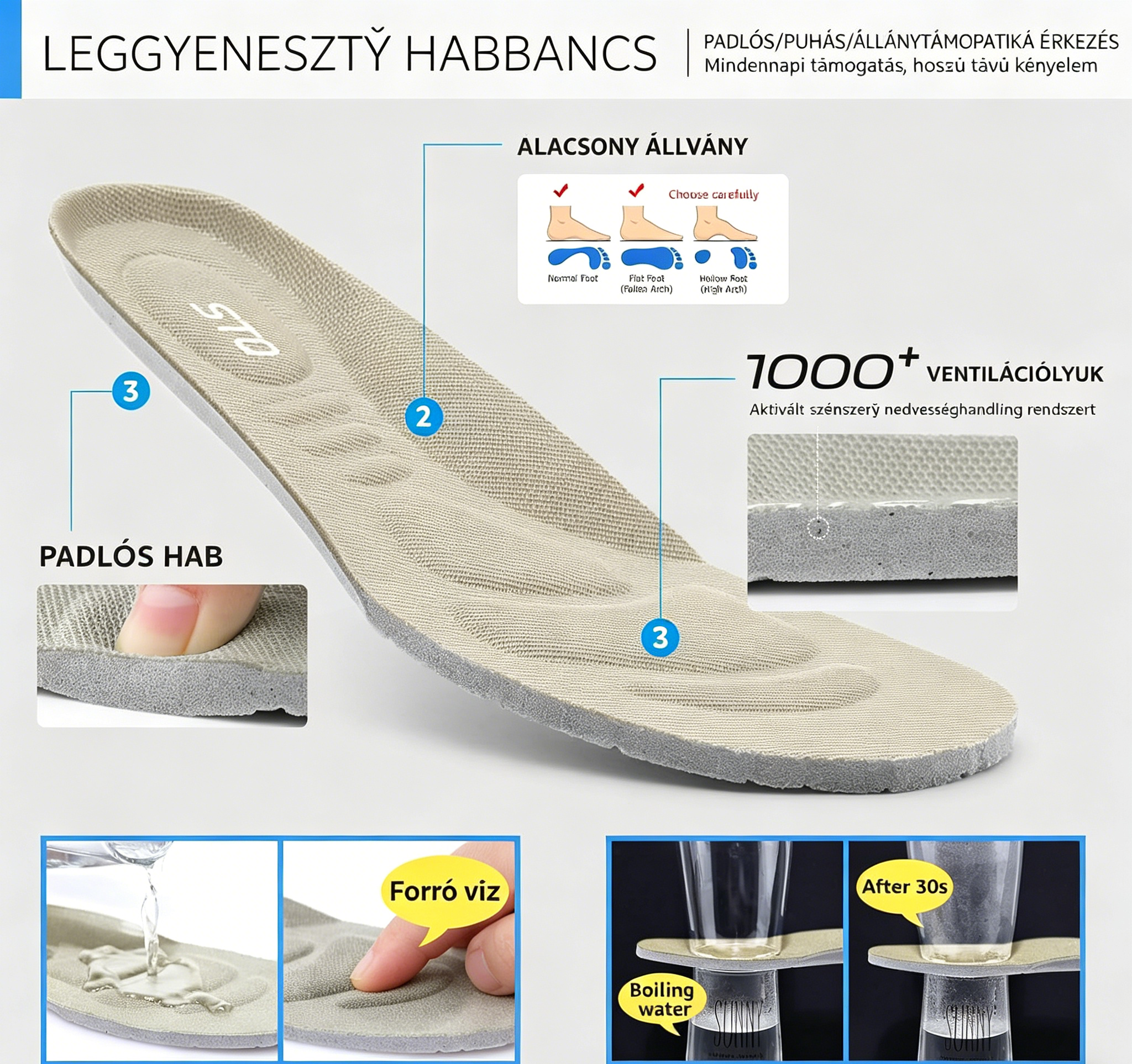 (🔥60% kedvezmény ma - ne maradj le!) APEXA® - Női ortopédiai párnázott cipők ✅ Mondj búcsút a lábfájásnak, és élvezd az egész napos kényelmet!