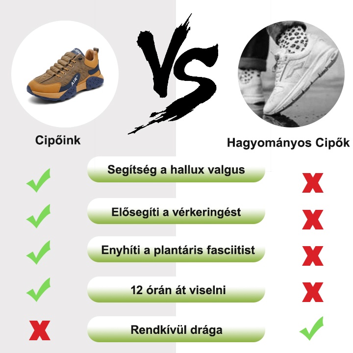 【🎁50% kedvezménnyel ma – ne hagyd ki】 Ergonomikus kialakítású ortopéd cipő - ívtartó kialakítás 👞 Megszabadul a járási kényelmetlenségtől