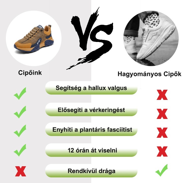 【🎁50% kedvezménnyel ma – ne hagyd ki】 Ergonomikus kialakítású ortopéd cipő - ívtartó kialakítás 👞 Megszabadul a járási kényelmetlenségtől