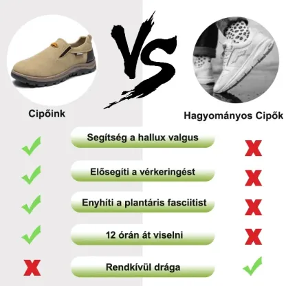 【🎁60% kedvezménnyel ma - ne hagyd ki】Ergonómikus kialakítású ortopéd cipő - ívtámasz 👞Könnyen megszabadulhatsz a lábfájdalmaktól
