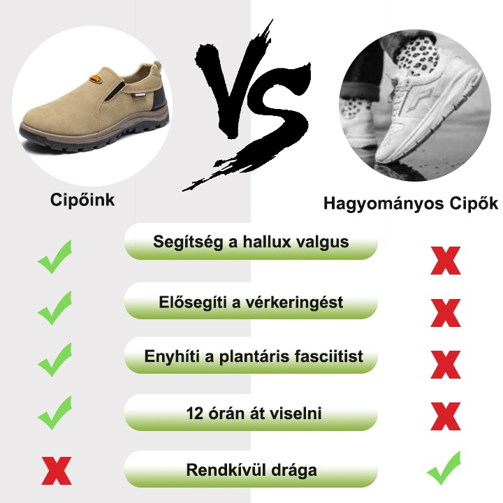 【🎁50% kedvezménnyel ma - ne hagyd ki】Ergonómikus kialakítású ortopéd cipő - ívtámasz 👞Könnyen megszabadulhatsz a lábfájdalmaktól