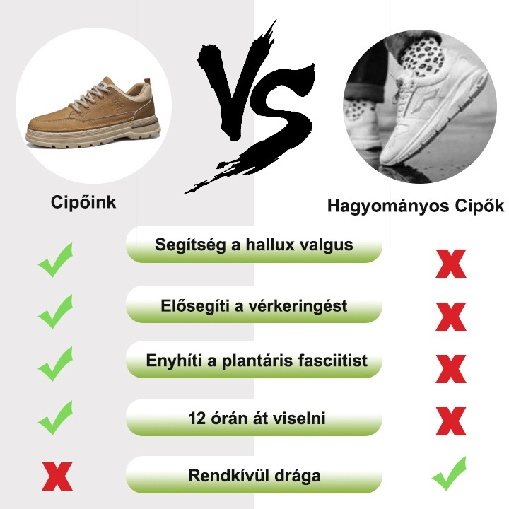 【🎁50% kedvezménnyel ma - ne hagyd ki】Ergonomikus kialakítású ortopéd cipő - megőrzi az egyensúlyt és korrigálja a testtartást 👞Enyhítsd a lábfájdalmakat három nap alatt
