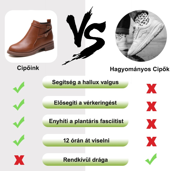 [🎁50% kedvezmény még ma – ne hagyd ki] Ergonomikus kialakítású női bőrcipő – hatékonyan enyhíti a járás fájdalmait👞Állítsa be az emberi test helyes testtartását