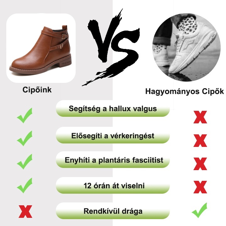 [🎁50% kedvezmény még ma – ne hagyd ki] Ergonomikus kialakítású női bőrcipő – hatékonyan enyhíti a járás fájdalmait👞Állítsa be az emberi test helyes testtartását