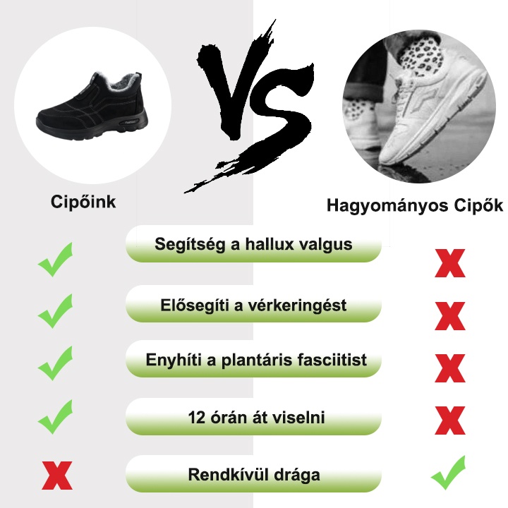 【🎁50% KEDVEZMÉNY MA – NE HAGYD KI】Ergonomikus kialakítású ortopéd téli csizma – ívtámasz 👞Fájdalmak enyhítése járás közben
