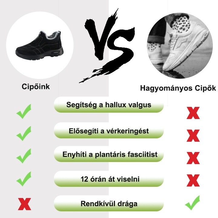【🎁50% KEDVEZMÉNY MA – NE HAGYD KI】Ergonomikus kialakítású ortopéd téli csizma – ívtámasz 👞Fájdalmak enyhítése járás közben