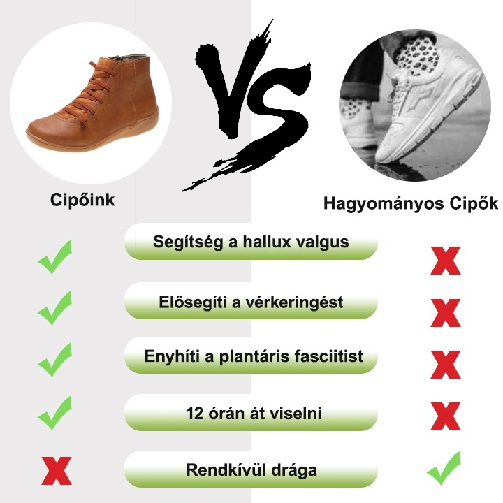[🎁50% kedvezmény még ma – ne hagyd ki] Ergonomikus kialakítású női bőrcsizma – hatékonyan enyhíti a járási fájdalmat👞Állítsa be a megfelelő testtartást