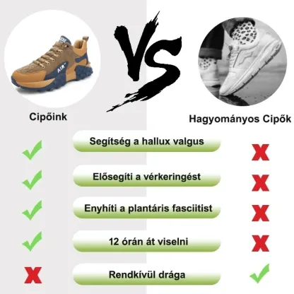 (🔥Ma 60% kedvezmény - ne maradj le!) ⏰Ergonomikus - puha és kényelmes ortopédiai hétköznapi/sportcipő (lábboltozat-támasz, járástámasz)