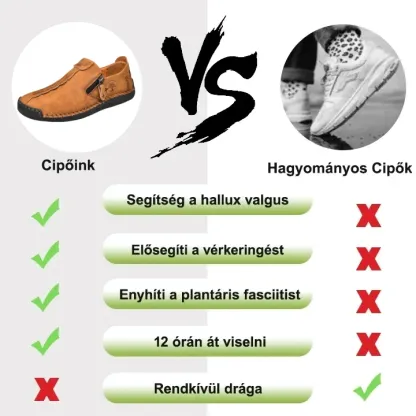【🎉Korlátozott ideig érvényes akció - 60% kedvezmény, csak ma - Ne maradj le】 - Férfi ortopéd cipők ausztrál borjúbőrből 👞Kényelmes járás és fájdalomcsillapítás✅