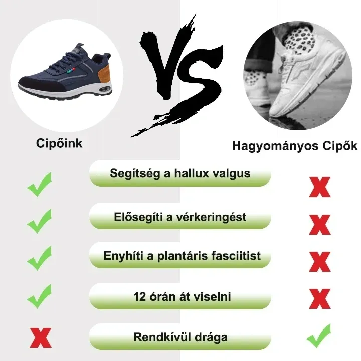 (🔥Ma 60% kedvezmény - ne hagyd ki!)⏰ - APEAXA® Márka - Puha és kényelmes német ortopéd cipők✅ (enyhíti a lábfájdalmat)