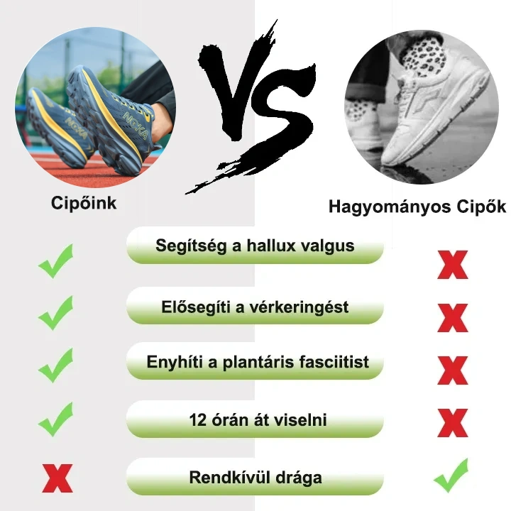 (🔥40% kedvezmény ma - ne hagyd ki!) ⏰ - APEAXA® márka - puha és kényelmes francia ortopéd cipők ✅ (enyhíti a lábfájdalmat)