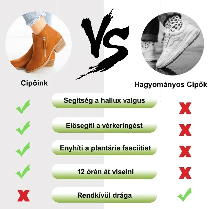 【🔥Ma 60% kedvezmény - ne maradj le】🔥Kényelmes, magas szárú velúr alkalmi cipők✅Lábtámasz és extra kényelem