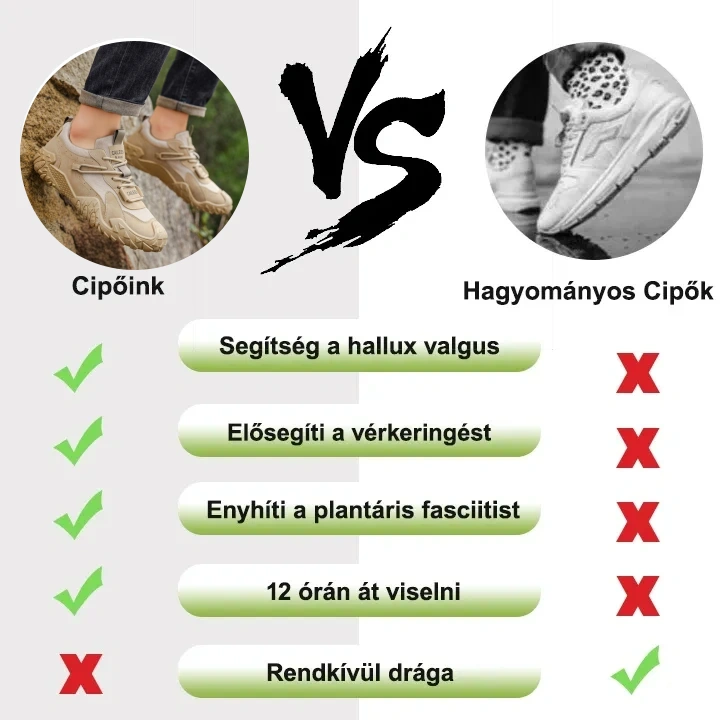 (🔥Ma 60% kedvezmény - ne hagyd ki!)⏰ - APEAXA® Márka - Puha és kényelmes német ortopéd cipők✅ (enyhíti a lábfájdalmat)