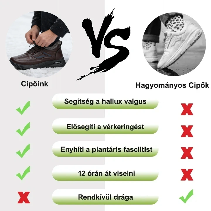 (🔥Ma 60% kedvezmény - ne hagyd ki!) ⏰ - APEAXA® márka - puha, kényelmes, ortopéd és meleg cipők ✅ (enyhíti a lábfájdalmat)