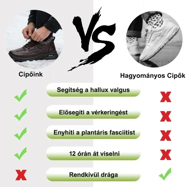 (🔥Ma 60% kedvezmény - ne hagyd ki!) ⏰ - APEAXA® márka - puha, kényelmes, ortopéd és meleg cipők ✅ (enyhíti a lábfájdalmat)