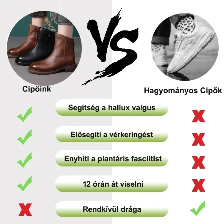(🔥60% kedvezmény ma - ne maradj le!) ⏰ - APEAXA® márka - puha és kényelmes ortopéd bokacsizma ✅ (enyhíti a lábfájdalmat)