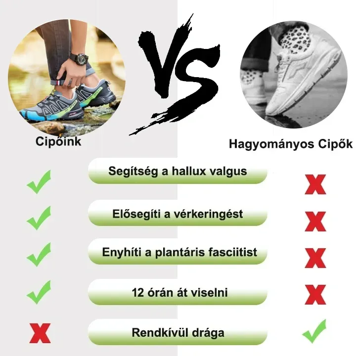 (🔥60% kedvezmény ma - ne maradj le!) ⏰Ergonómikus - Puha és kényelmes ortopéd sportcipő (lábboltozat-támasz, járástámasz)