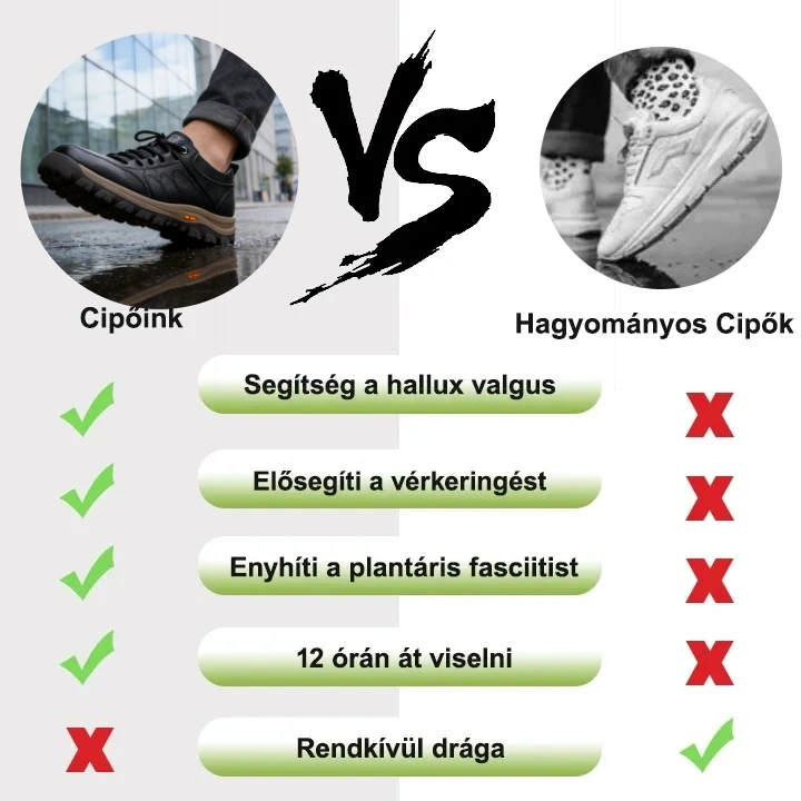 【🎁60% kedvezmény ma - Ne hagyja ki】Ergonómiailag tervezett ausztrál bőr ortopéd cipők - Kiváló minőségű bőr + kézzel varrott 👞