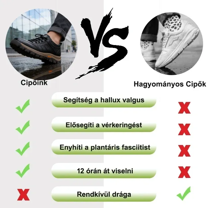 【🎁60% kedvezmény ma - Ne hagyja ki】Ergonómiailag tervezett ausztrál bőr ortopéd cipők - Kiváló minőségű bőr + kézzel varrott 👞