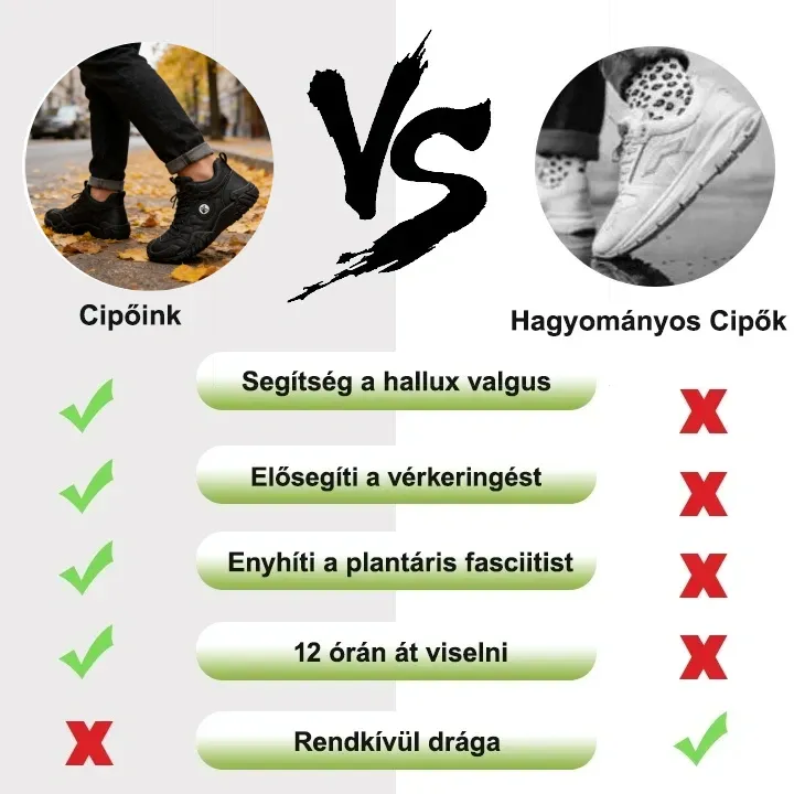 (🔥Ma 60% kedvezmény - ne hagyd ki!)⏰ - APEAXA® Márka - Puha és kényelmes német ortopéd cipők✅ (enyhíti a lábfájdalmat)