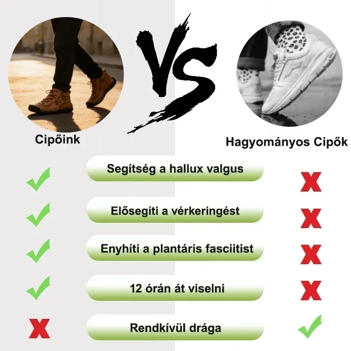 【🎁60% kedvezmény ma - Ne hagyja ki】Ergonómiailag tervezett ausztrál bőr ortopéd cipők - Kiváló minőségű bőr + kézzel varrott 👞