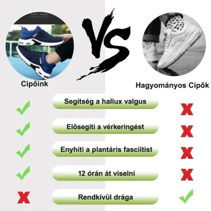 (🔥60% kedvezmény ma - ne hagyd ki!) ⏰ - APEAXA® márka - puha és kényelmes ortopéd sportcipők ✅ (enyhíti a lábfájdalmat)