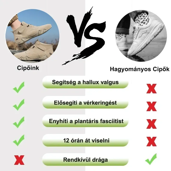 【🎁60% kedvezmény ma - Ne hagyja ki】Ergonómiailag tervezett ausztrál bőr ortopéd cipők - Kiváló minőségű bőr + kézzel varrott 👞