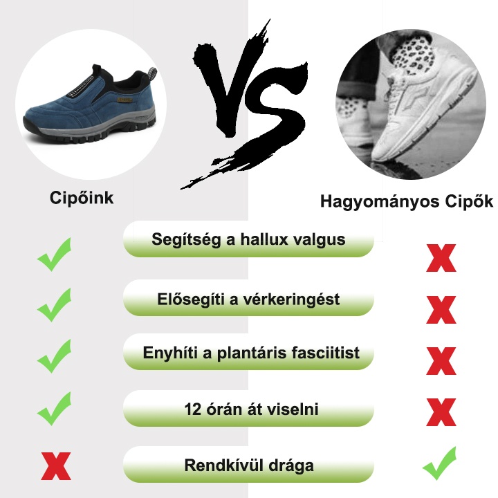 【🔥50% kedvezménnyel az egész oldalon - csak ma】 Ergonomikus kialakítású ortopéd cipő - könnyen megszabadulhat a lábfájdalmaktól👞