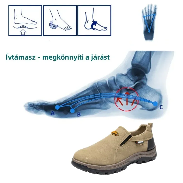 【🎁60% kedvezménnyel ma - ne hagyd ki】Ergonómikus kialakítású ortopéd cipő - ívtámasz 👞Könnyen megszabadulhatsz a lábfájdalmaktól