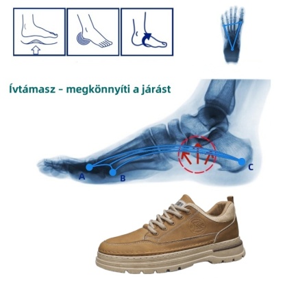 【🎁50% kedvezménnyel ma - ne hagyd ki】Ergonomikus kialakítású ortopéd cipő - megőrzi az egyensúlyt és korrigálja a testtartást 👞Enyhítsd a lábfájdalmakat három nap alatt