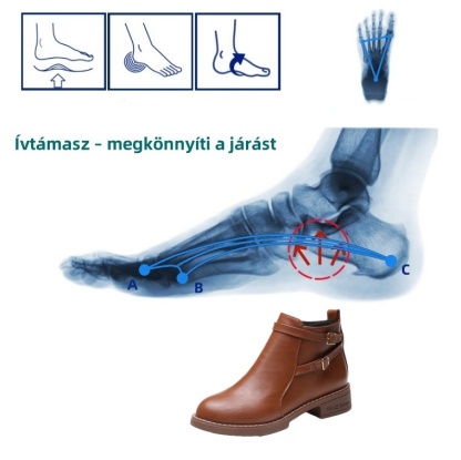 [🎁50% kedvezmény még ma – ne hagyd ki] Ergonomikus kialakítású női bőrcipő – hatékonyan enyhíti a járás fájdalmait👞Állítsa be az emberi test helyes testtartását