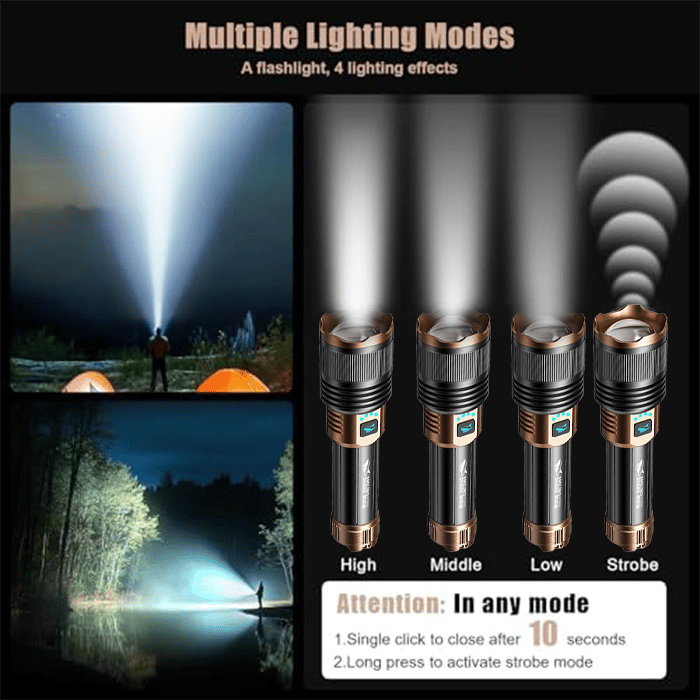 SKYFIRE LED Flashlights High Lumens
