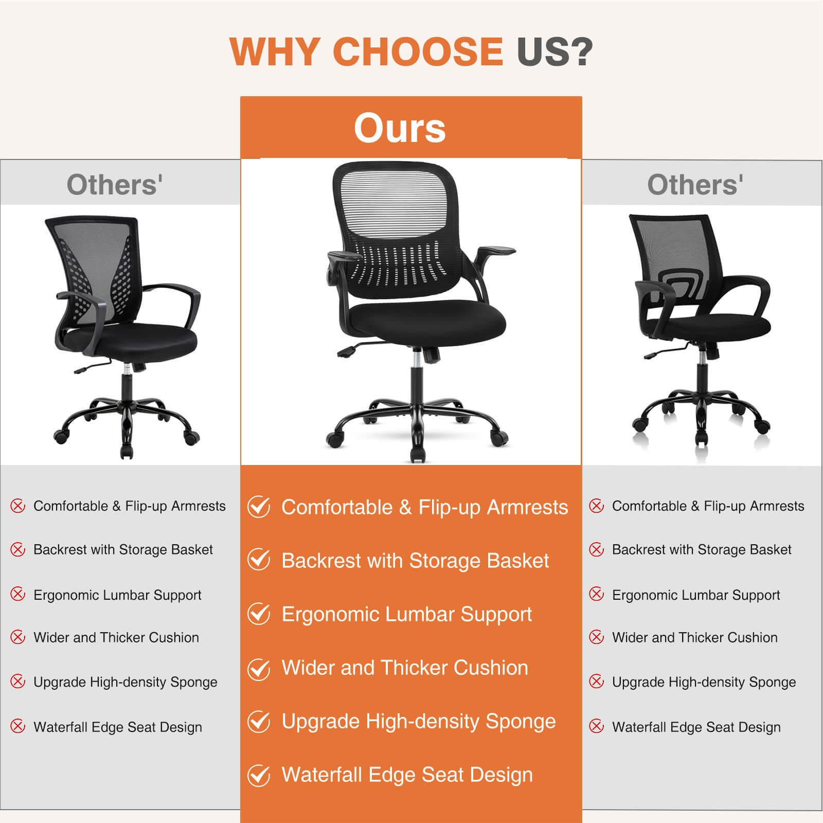 Ergonomic Home Mesh Office Desk Chairs with Flip up Armrests,Lumbar Support--Bedroom,Bedroom Chair,Home Office,Home Office Chair,Office,Office Chair1