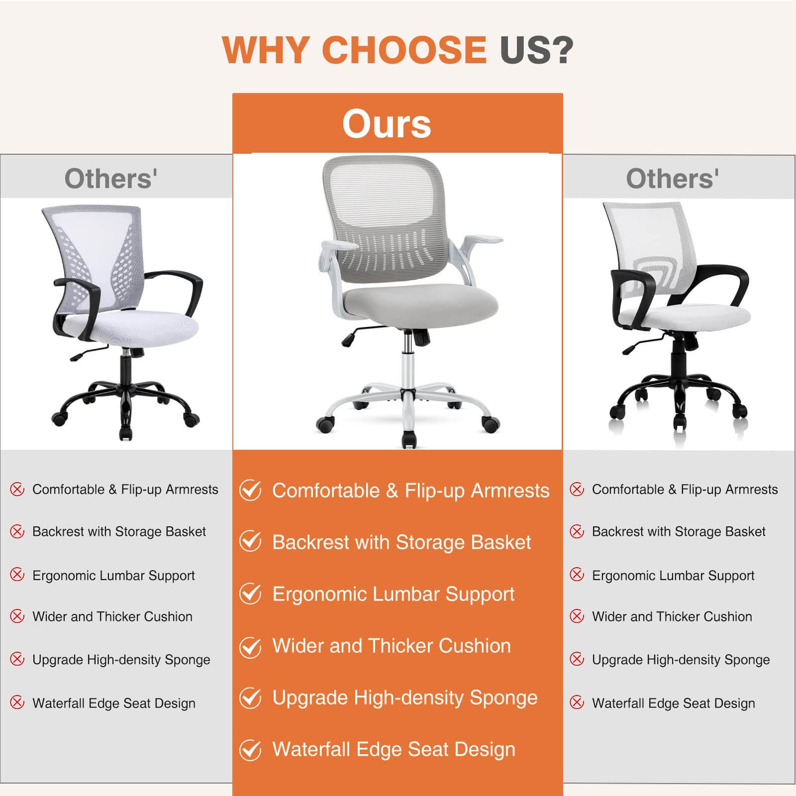 Ergonomic Home Mesh Office Desk Chairs with Flip up Armrests,Lumbar Support--Bedroom,Bedroom Chair,Home Office,Home Office Chair,Office,Office Chair1
