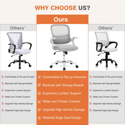 Ergonomic Home Mesh Office Desk Chairs with Flip up Armrests,Lumbar Support--Bedroom,Bedroom Chair,Home Office,Home Office Chair,Office,Office Chair1