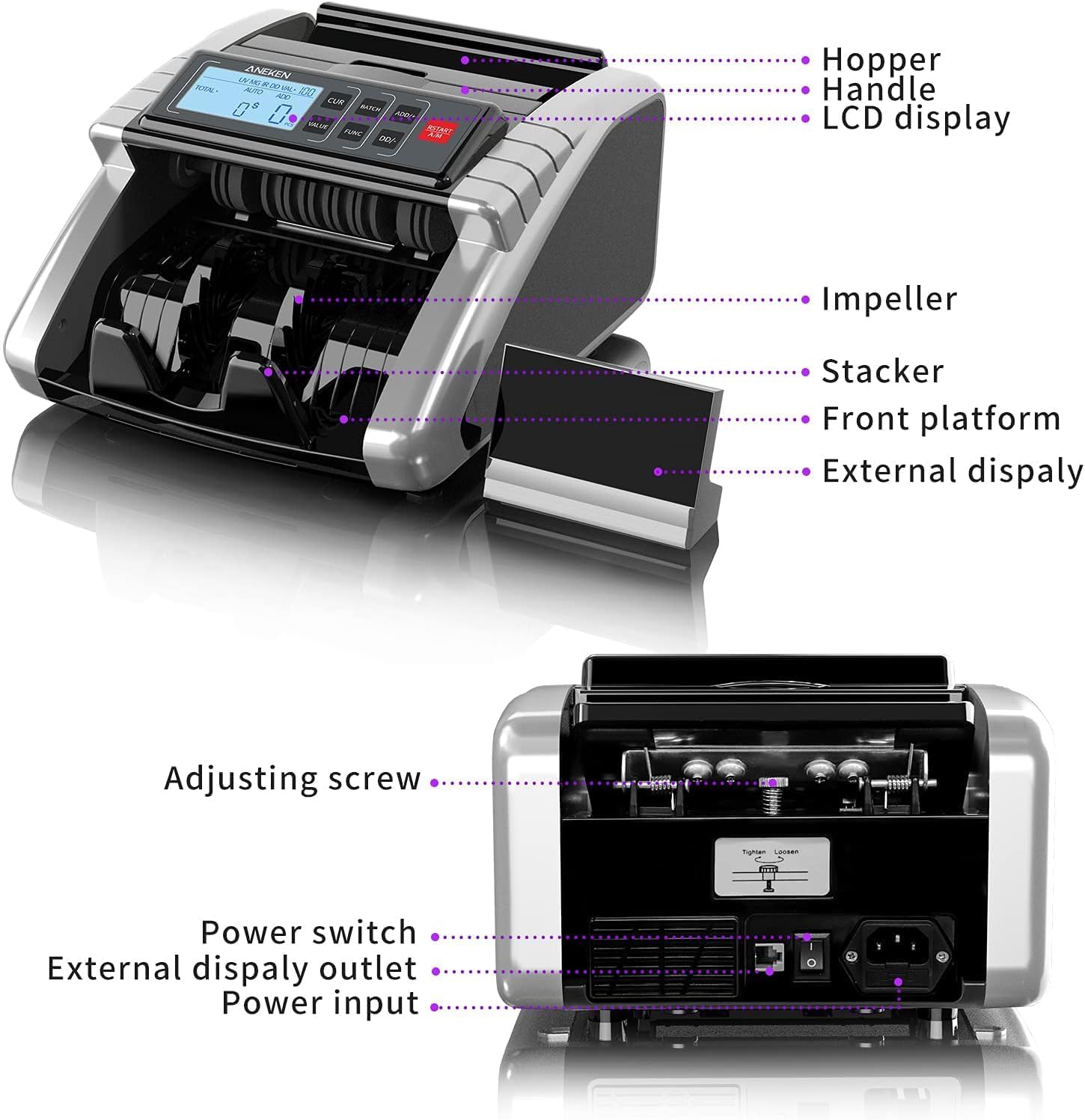 Aneken Money Counter Machine with Value Count and Counterfeit Detection