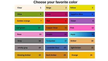 Handblown Green Glass Vase | Ribbed Decorative Vase | Elegant Home Decor | Vases for flowers | Glassware.