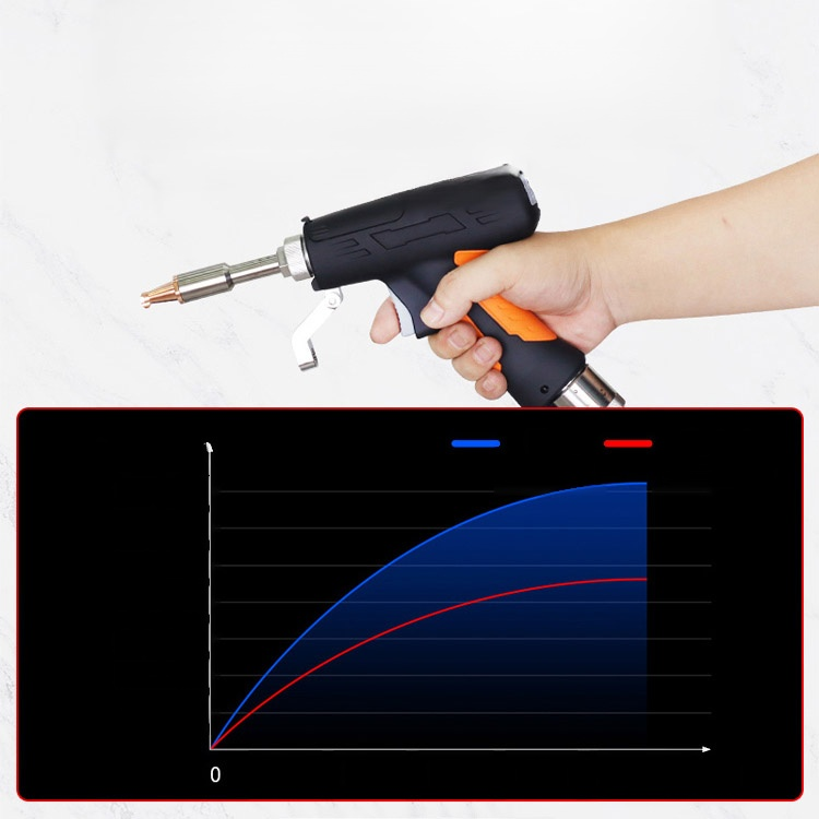 3-in-1  High-performance welding gun, Cut, rust remover & weld in one! 🔥Not only can you weld all types of metal, but you can also cut them. It's easy to use, even for beginners. Plus, it won't hurt your eyes!