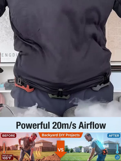 High-Speed Powerful Waist Clip Fan, Save [50%]! Instant 30°F Cooling in Seconds, End the 104°F Heat! 360° Full-Body Cooling for 2X Outdoor Work Productivity.