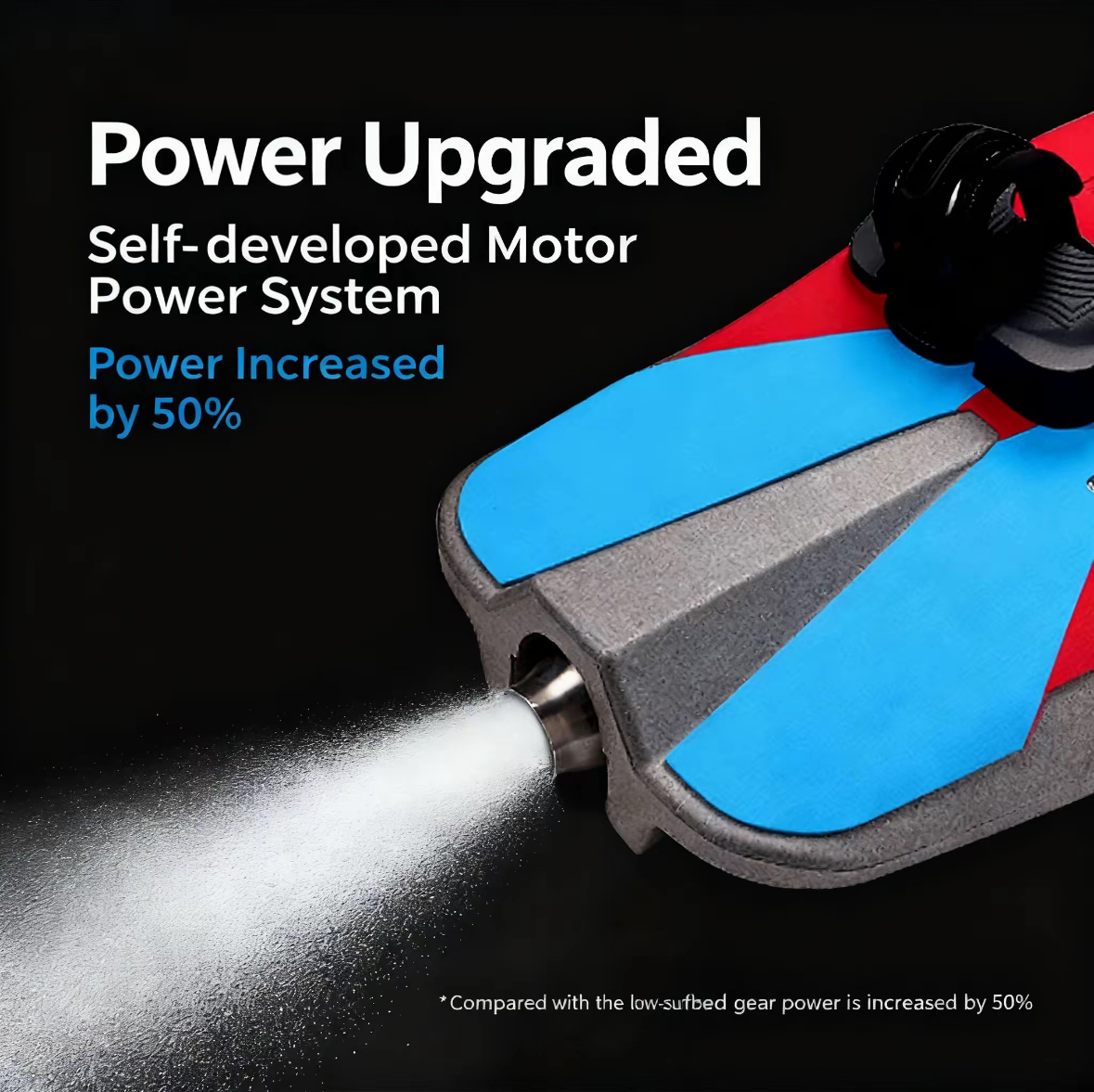 ZAI HAI| Electric Surfboard | RIDER H1 12KW | Best