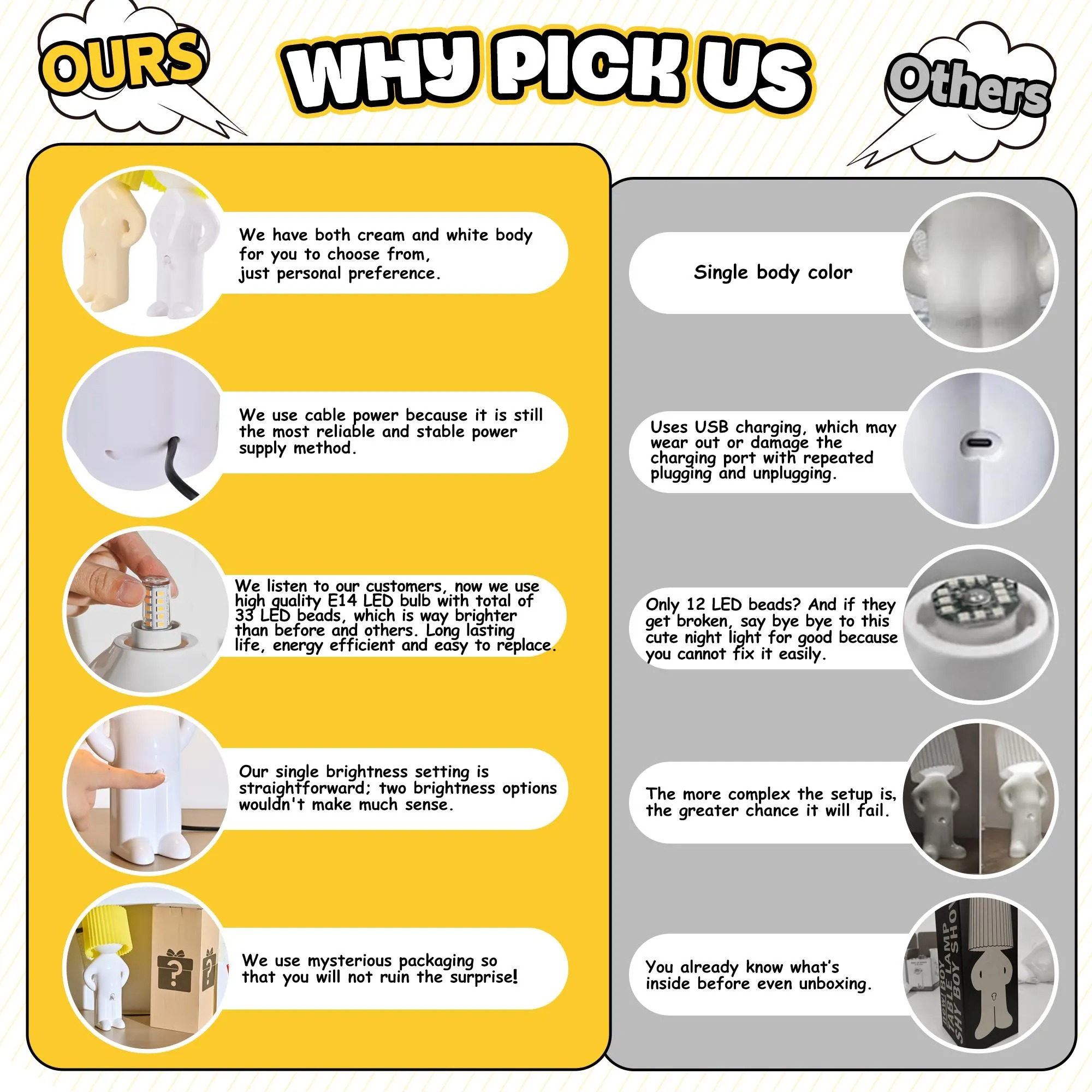 💡  Funny Man Night Light – The “Turn Me On” Lamp