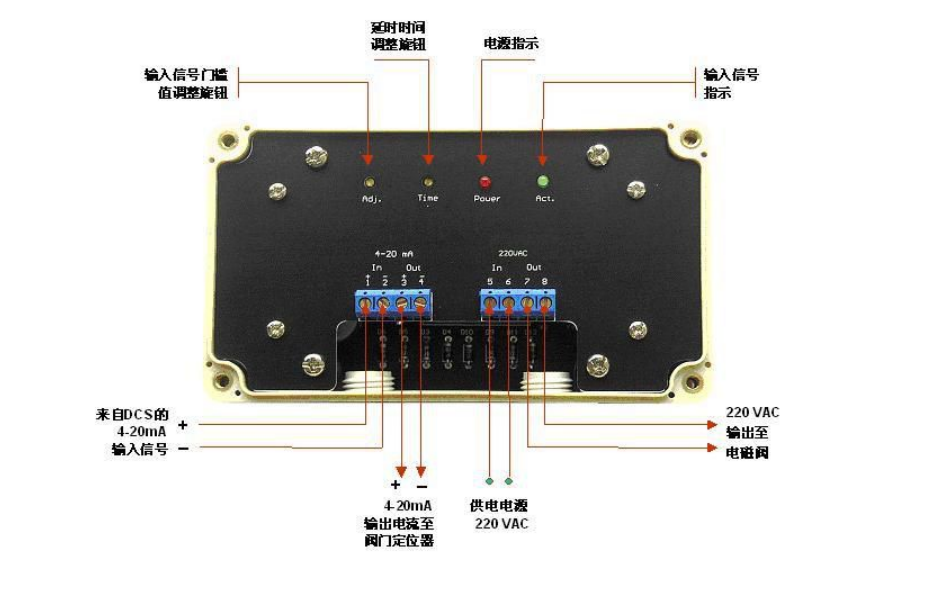 Tiara signal comparator SSC-24