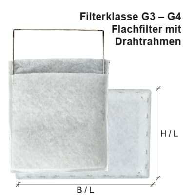 ABB excitation filter screen 3BHL001141P0002