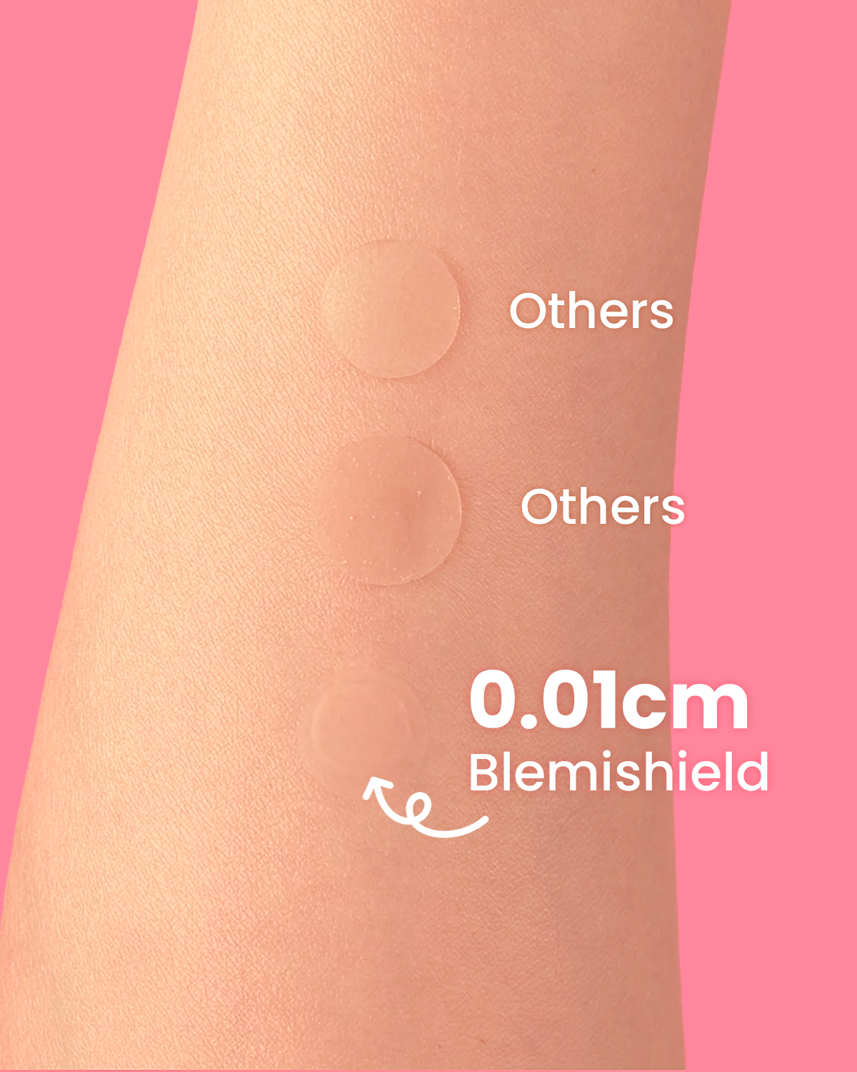 GLAM UP Hydrocolloid Blemish Pimple Zit Patches - Invisible Ultra Thin Spot Cover Stickers for Face and Skin, Strong Water-proof and Adhesive Overnight, Vegan-friendly (36 Count / 2 Sizes)