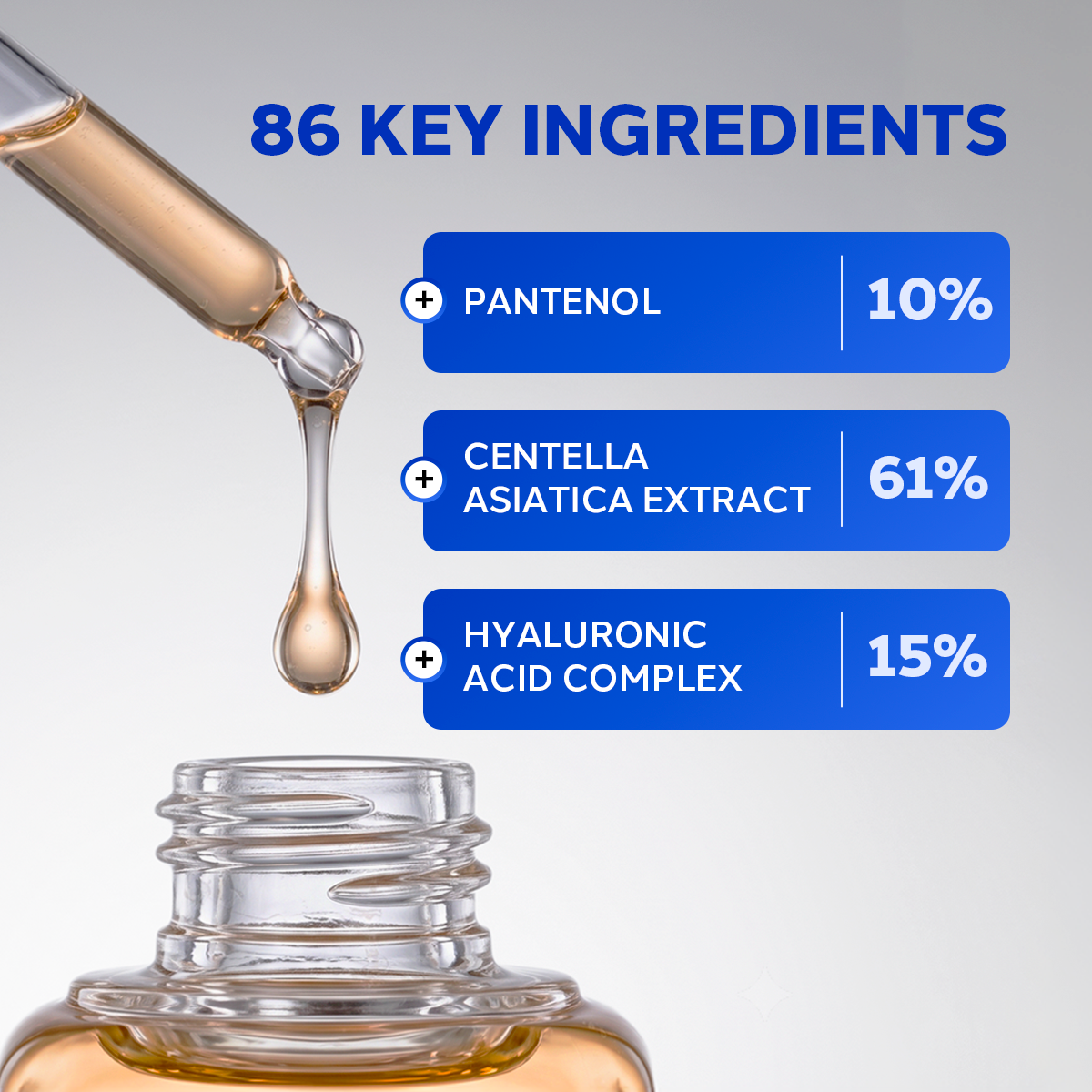 86 PANTENOLCICA+  Barrier Calming Ampoule